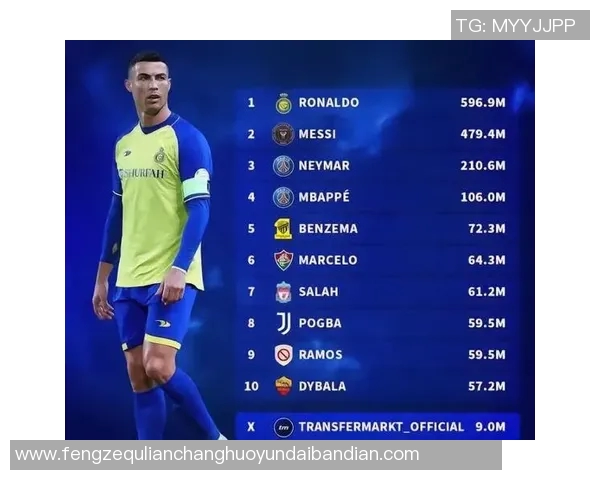 聚焦世界足坛巨星身价演变记录与历史转会市场风云解析 聚焦世界足坛巨星身价演变记录与历史转会市场风云解析